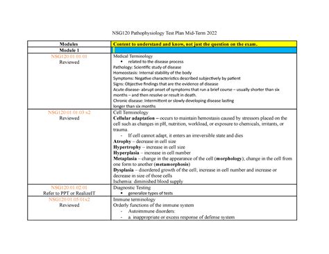 Integumentary System Diagnostic <b>Test</b> Grid Name: _Renamai Balisi : Group 1_ Instructions: Complete Gray. . Nsg120 pathophysiology test plan mid term 2022